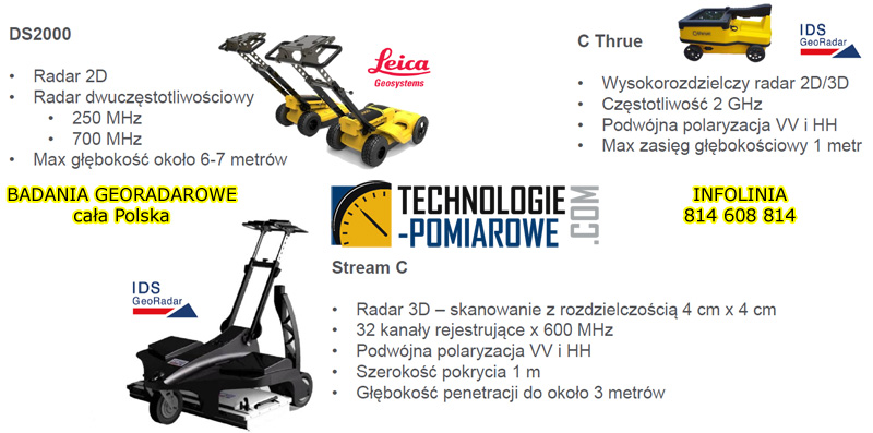 badania georadarowe - wykrywanie pod ziemią i w betonie