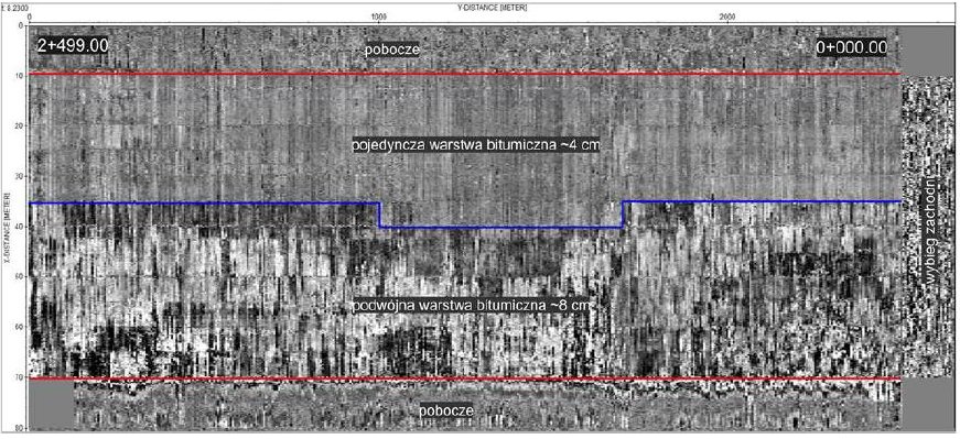 skanowanie konstrukcji geoskanerem 3D